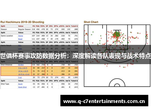 世俱杯赛事攻防数据分析：深度解读各队表现与战术特点