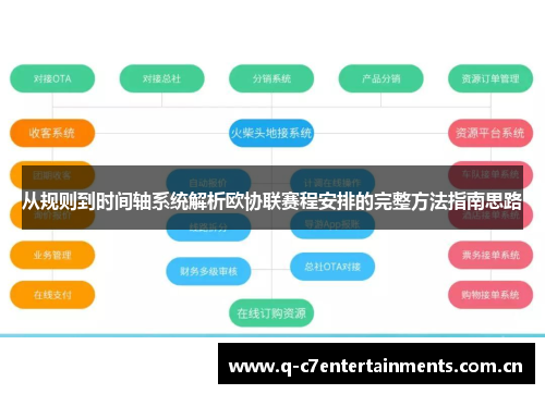 从规则到时间轴系统解析欧协联赛程安排的完整方法指南思路