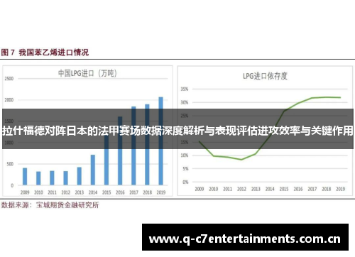 拉什福德对阵日本的法甲赛场数据深度解析与表现评估进攻效率与关键作用